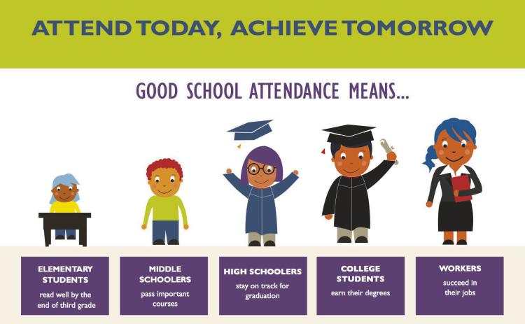 GCSS attendance campaign sees success early, improvement at all schools